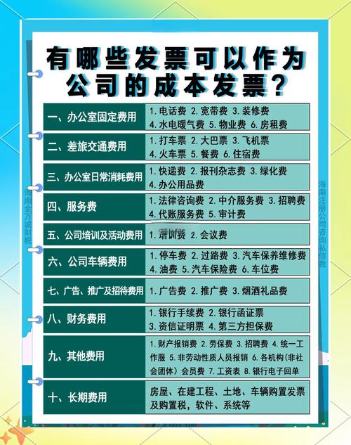 公司做活动让员工出费用-图2