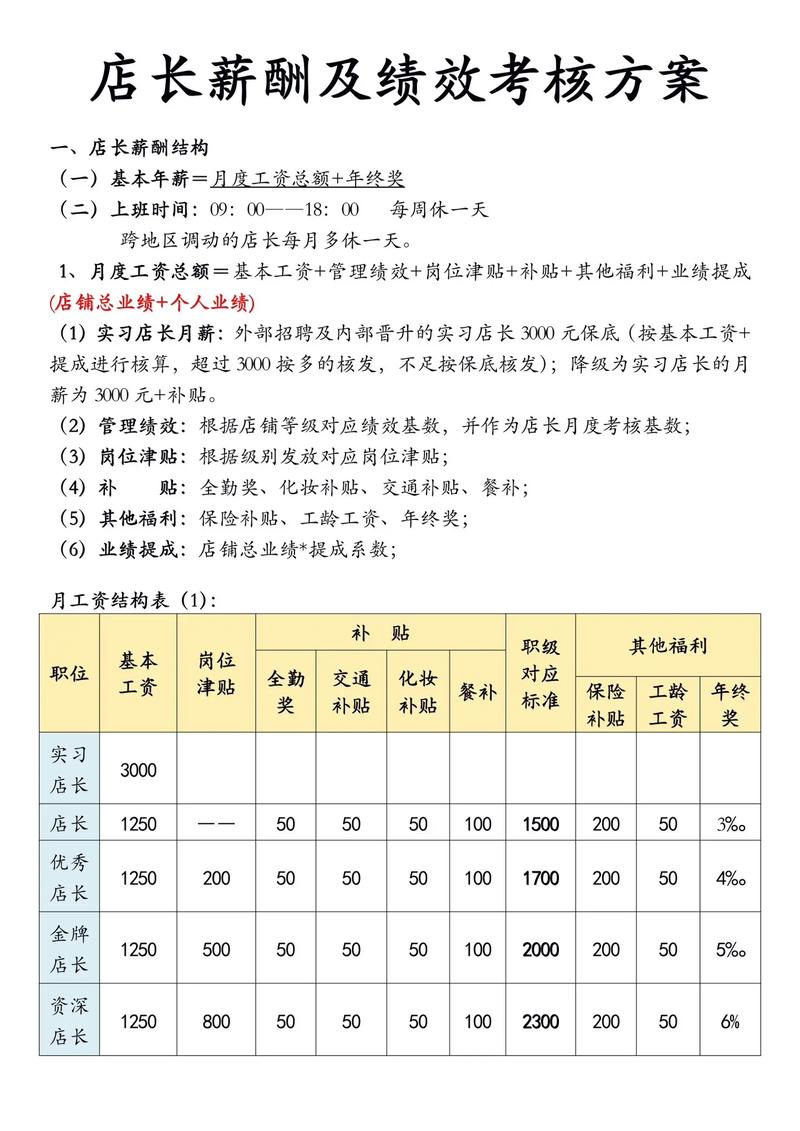 如何有效提升分公司人均产能？-图2