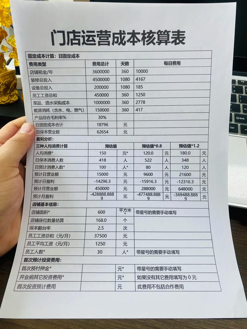 如何有效提升分公司人均产能？-图1