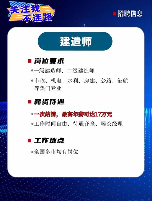 园林工程师招聘，门槛高吗？要求有哪些？-图2