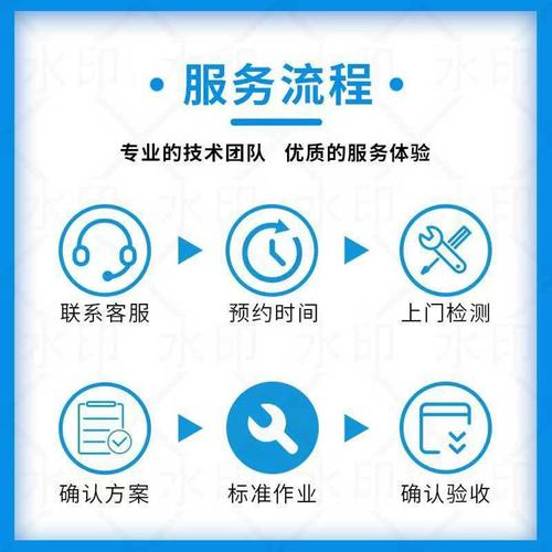 复印机维修招聘-图3 复印机维修招聘-图3