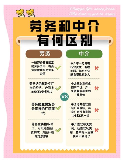中介和劳务公司,到底有啥区别?-图1 中介和劳务公司,到底有啥区别?-图1