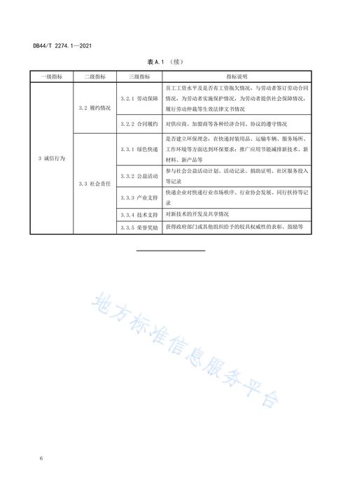 价值观与公司匹配评价-图3
