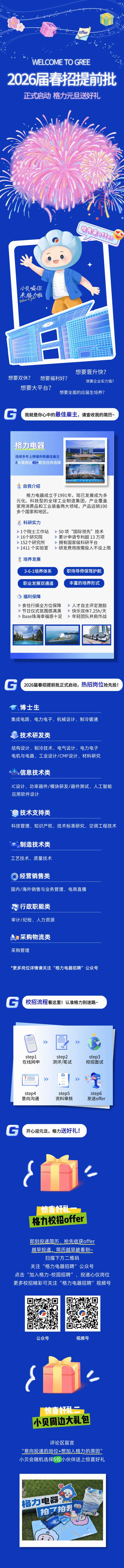 格力集团招聘,有哪些岗位?-图1 格力集团招聘,有哪些岗位?-图1