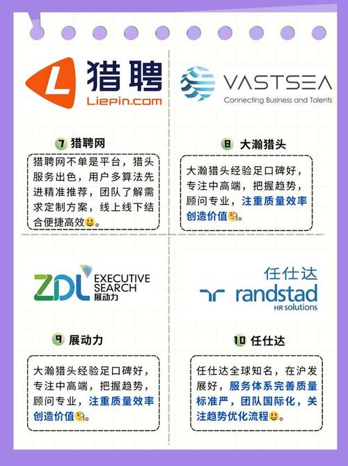 猎头与HR，核心职能有何不同？-图2