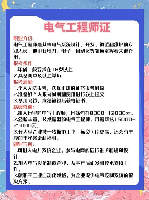 电气工程师招聘，要求与薪资如何？-图1