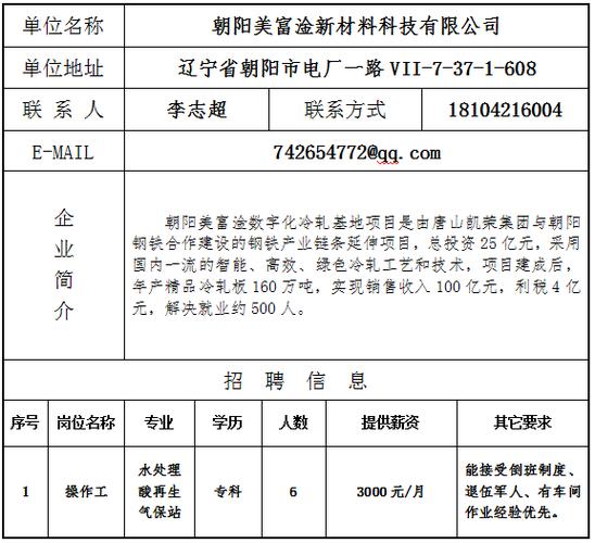 朝阳市招聘-图2 朝阳市招聘-图2
