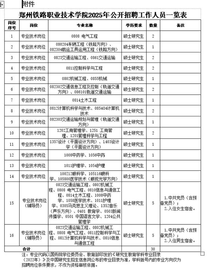 郑州教师招聘信息有哪些最新动态？-图2
