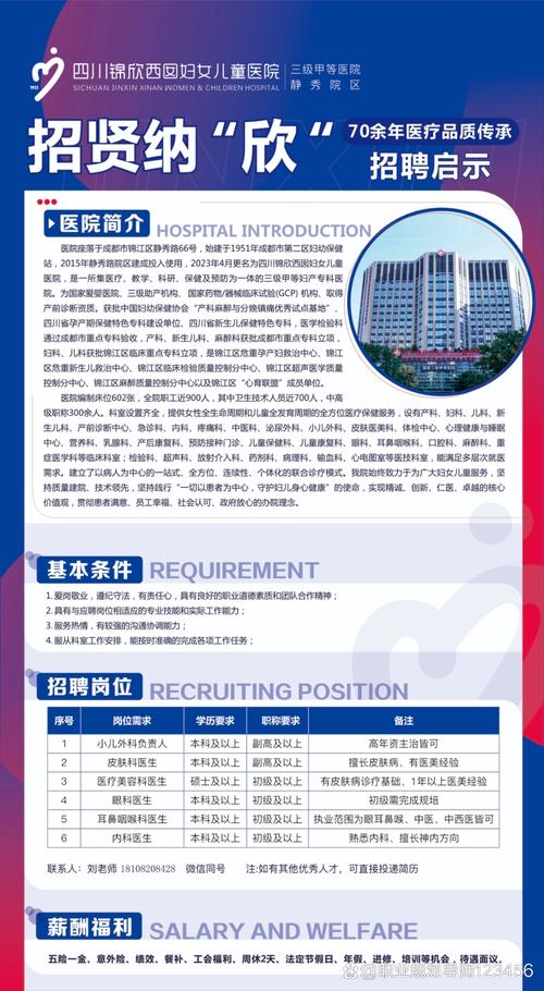 温江最新招聘有哪些岗位？-图1