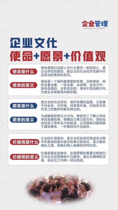 员工为何要注重公司价值观?-图1 员工为何要注重公司价值观?-图1
