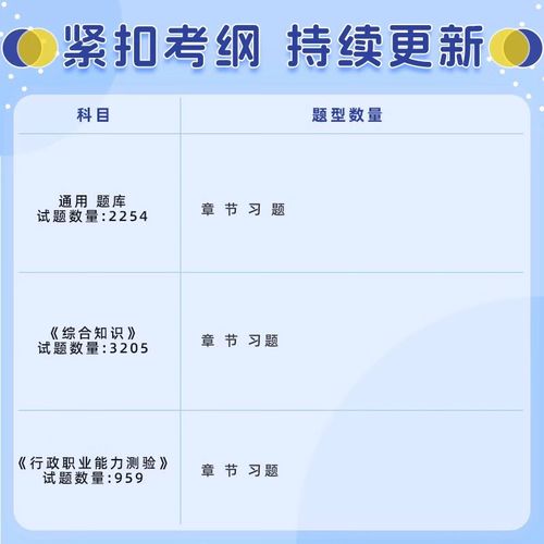 邮政招聘笔试考什么?-图1 邮政招聘笔试考什么?-图1