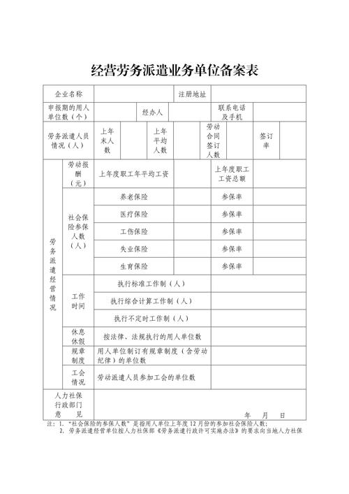 劳务派遣公司年检申报表怎么填?-图1 劳务派遣公司年检申报表怎么填?-图1