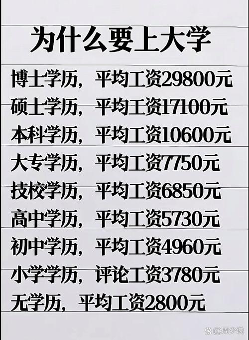 子公司的工资会高吗-图2