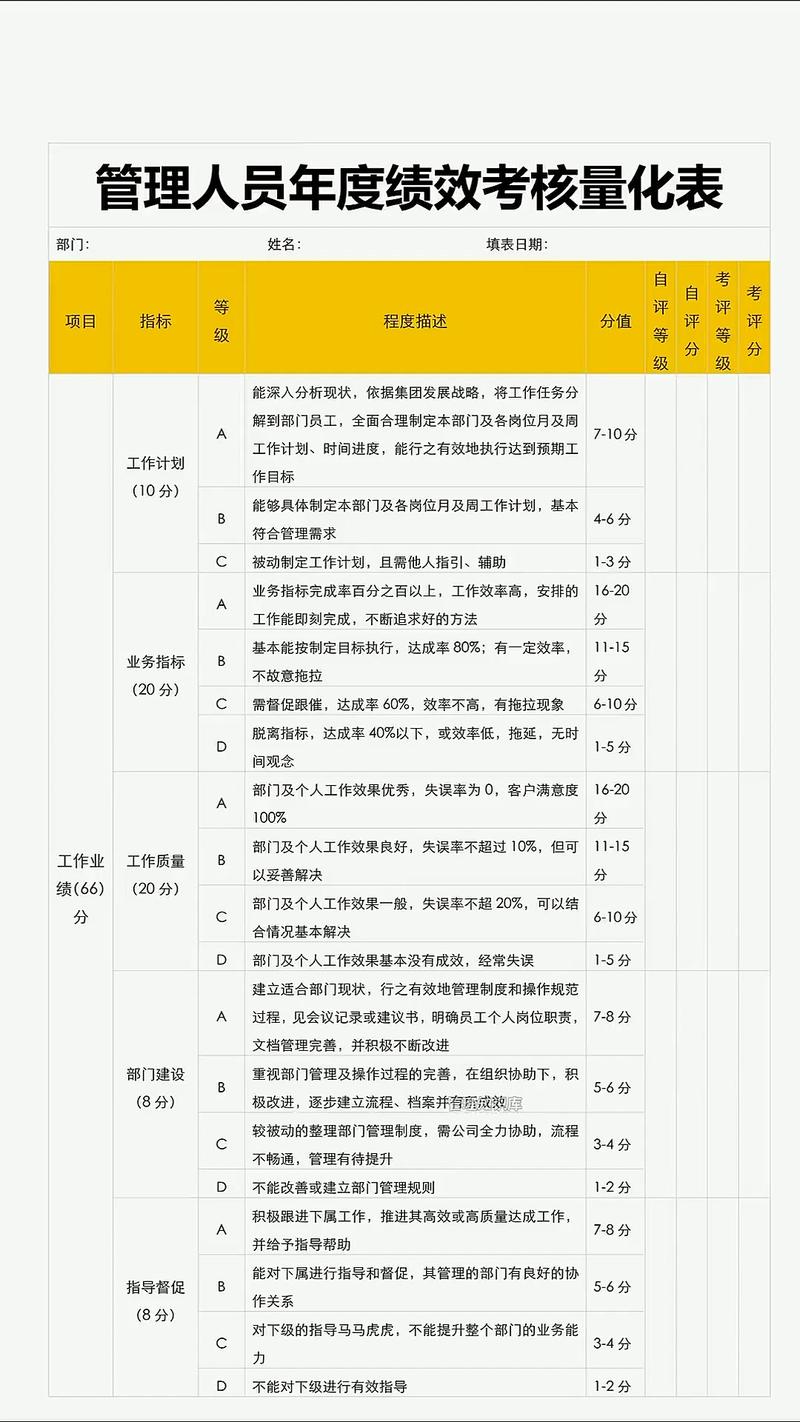 宝洁本年度绩效计划有何新调整？-图3