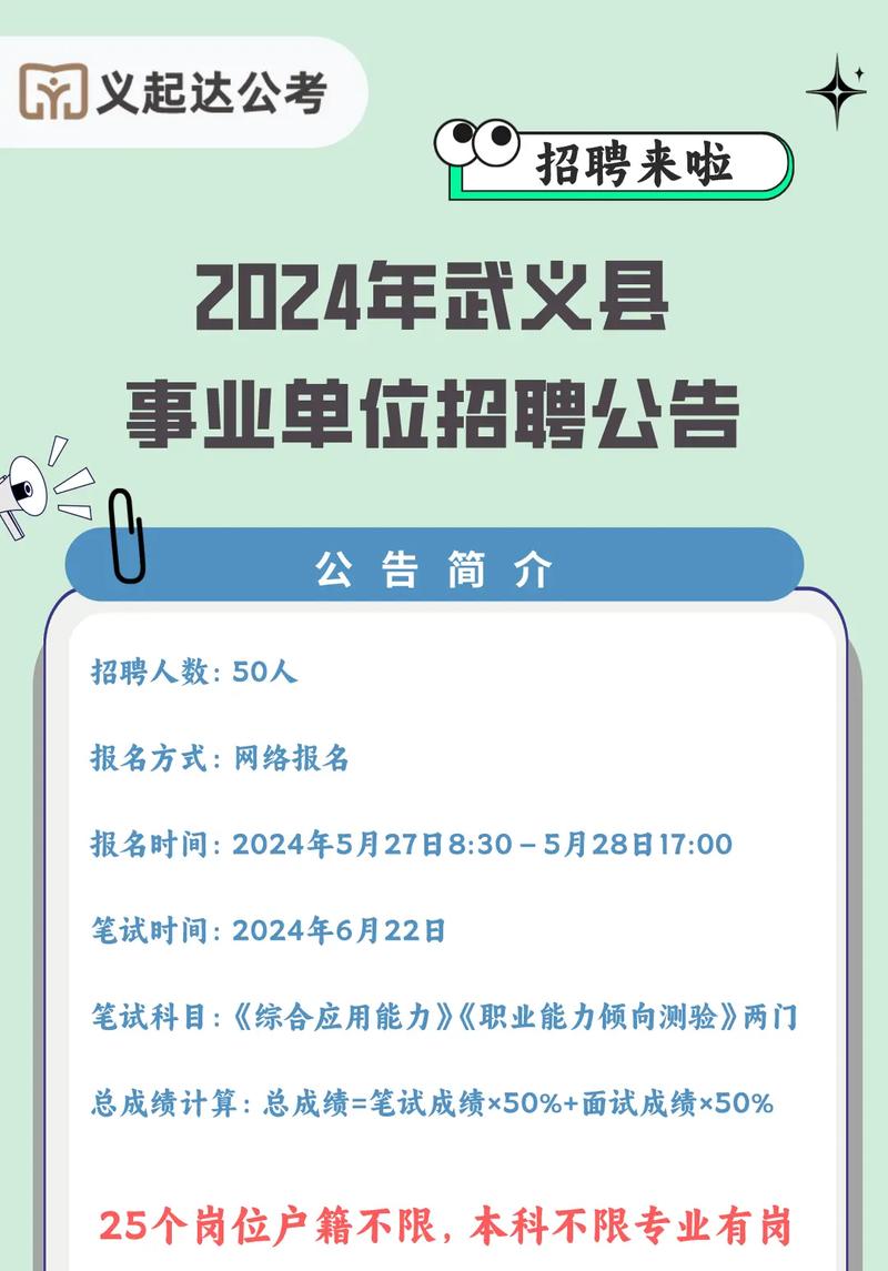 武义县最新招聘信息有哪些岗位？-图1