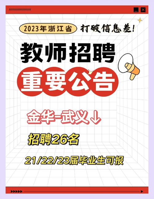 武义县最新招聘信息有哪些岗位？-图2