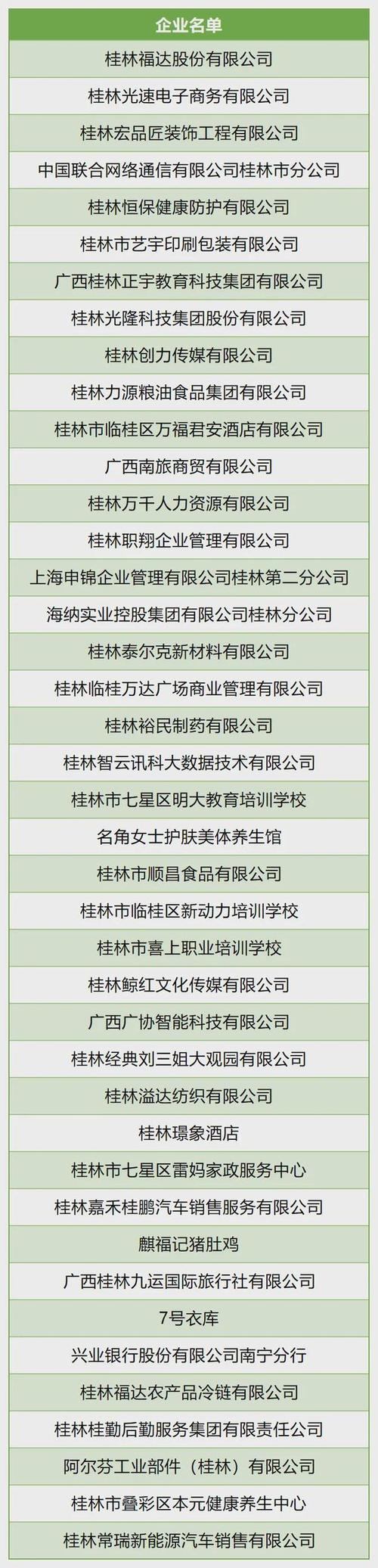 临桂招聘网靠谱吗？岗位多不多？-图1