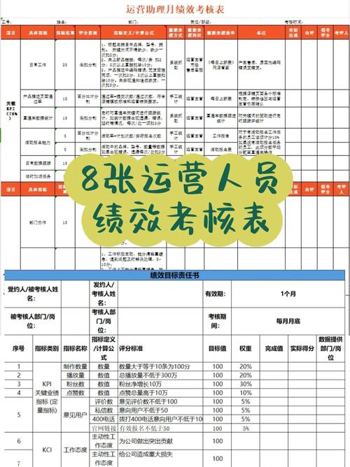 互联网公司考核指标，如何科学合理？-图1