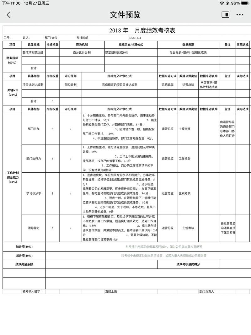 互联网公司考核指标，如何科学合理？-图2