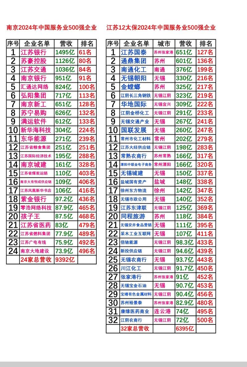 南京外包公司哪家强？排行榜如何选靠谱？-图1