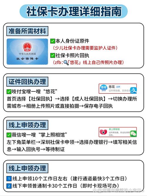 公司刚入职就交社保-图2 公司刚入职就交社保-图2