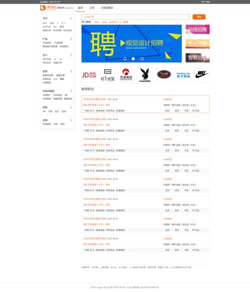 NET招聘岗，技能要求有哪些？-图3