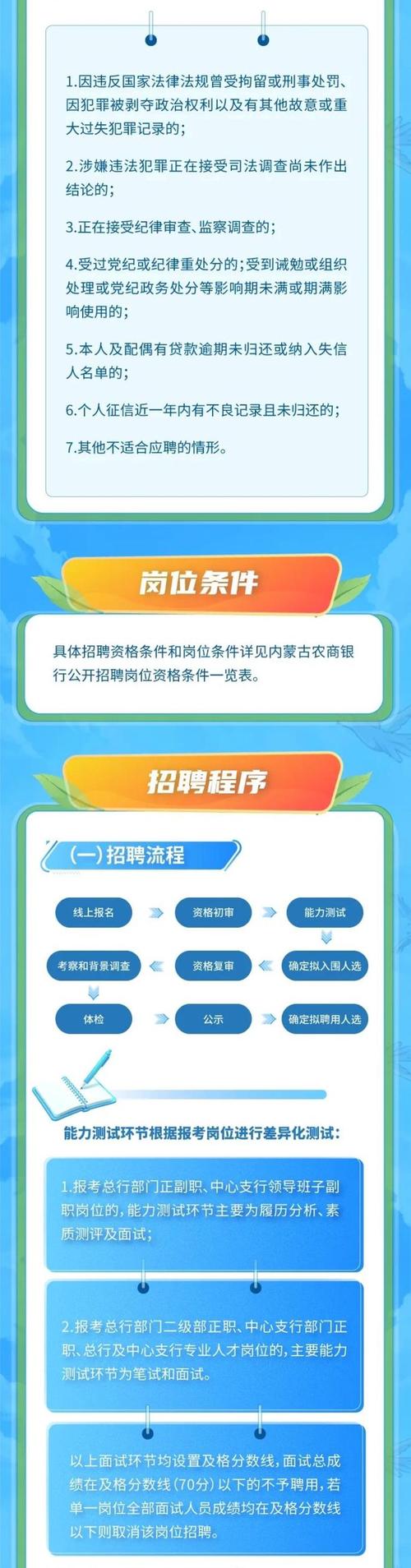 农业技术员招聘，要求有哪些？-图3