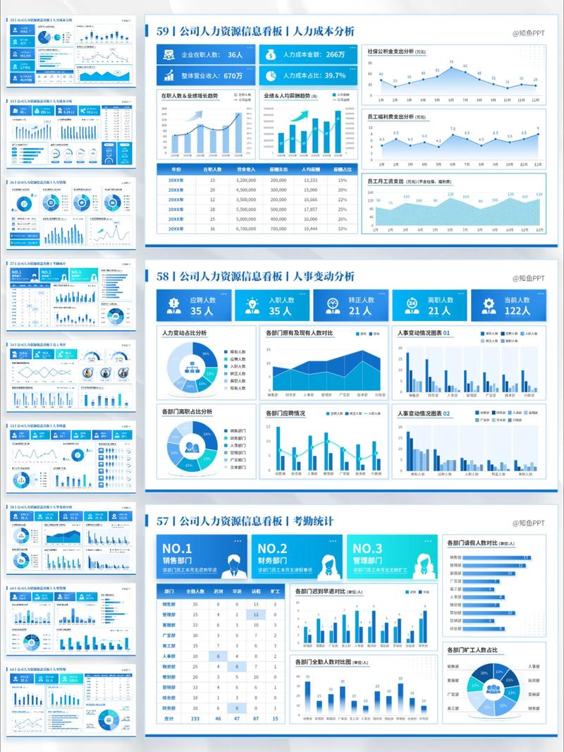 公司人力资源现状如何？关键问题在哪？-图1