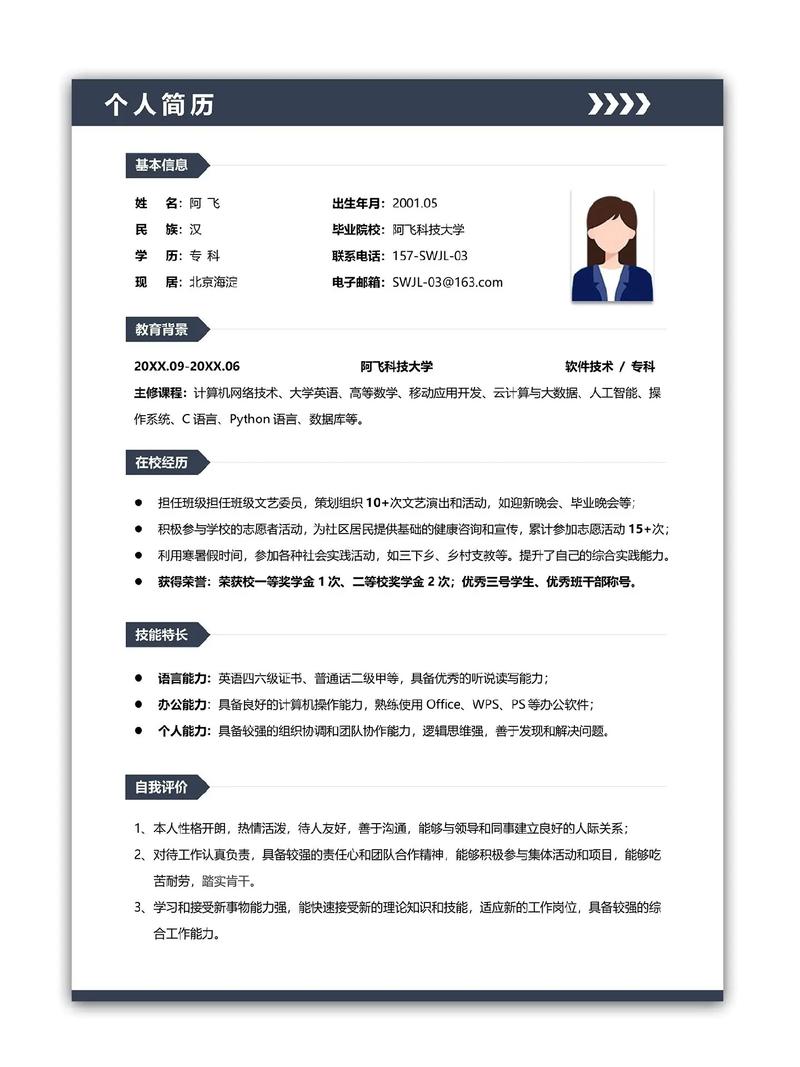 招聘个人介绍应突出哪些重点？-图3