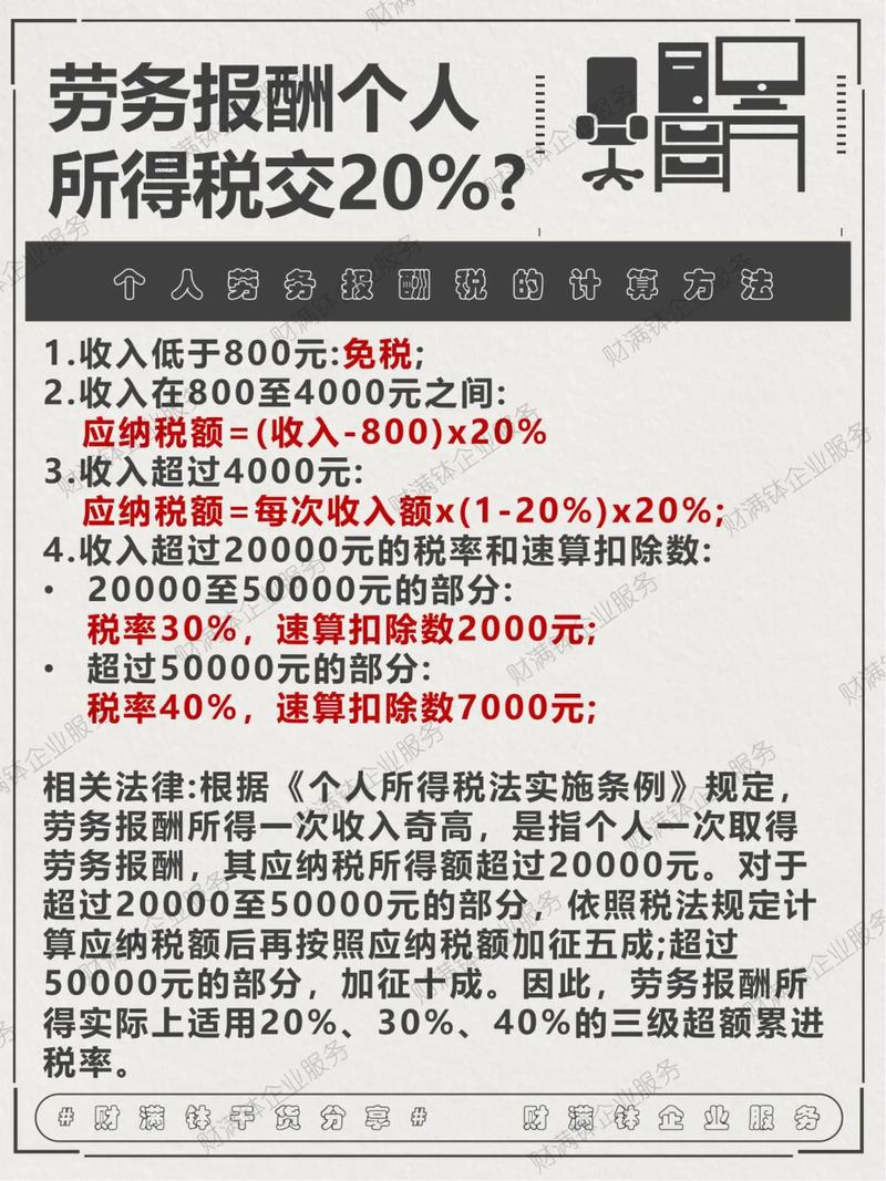 劳务派遣代缴社保，到底划不划算？-图2