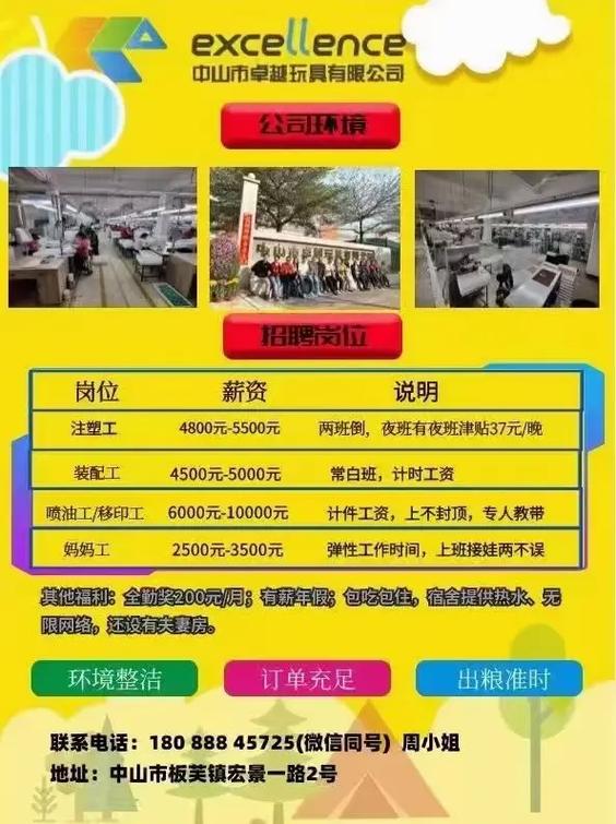 卓越集团招聘，哪些岗位在招？-图1