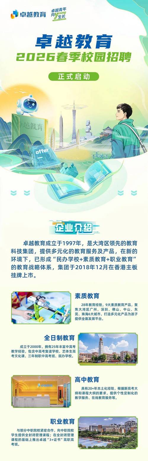 卓越集团招聘，哪些岗位在招？-图3