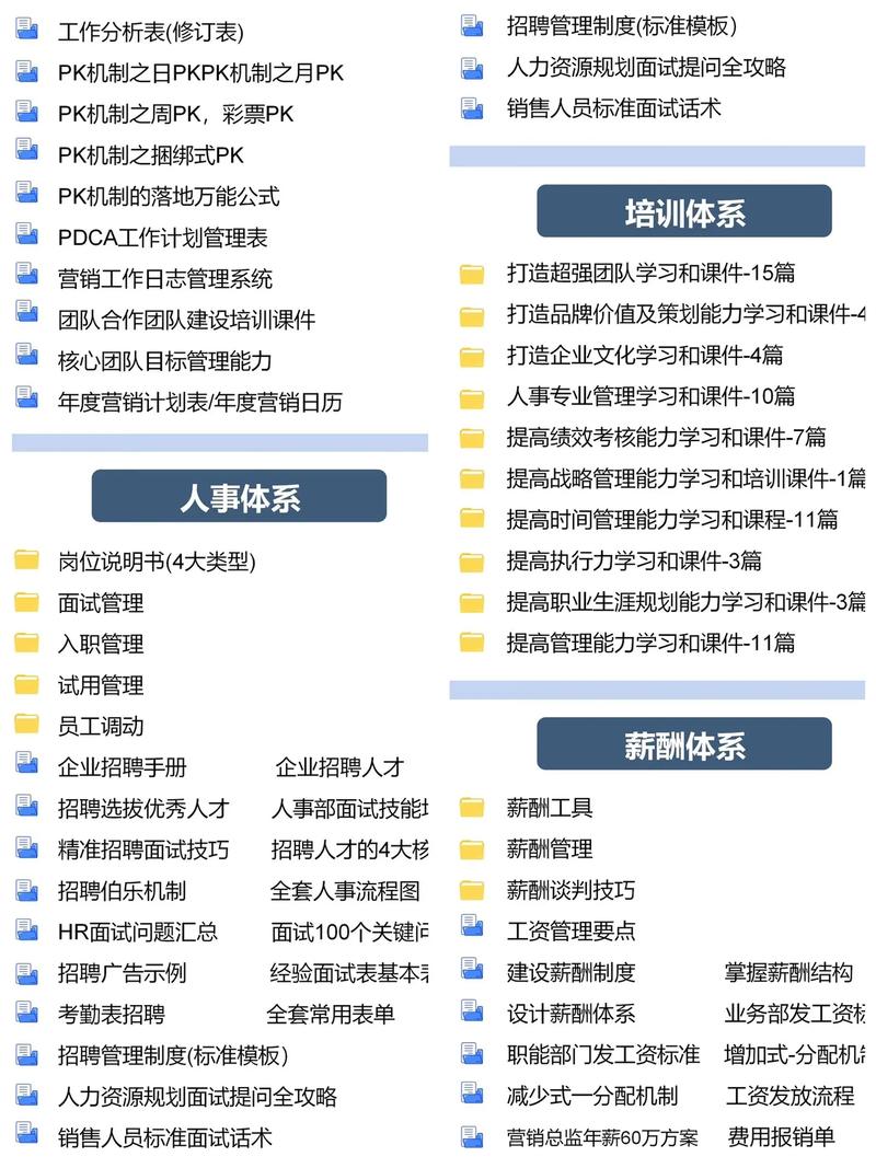 人力资源公司人事制度有何核心要点？-图3