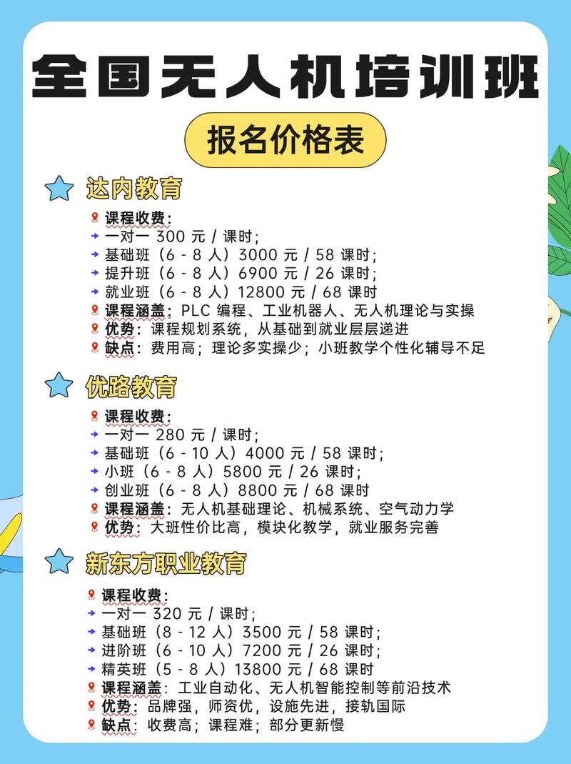 当学徒培训费公司出-图2