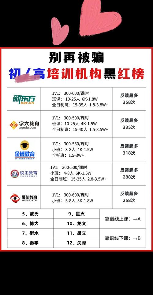 当学徒培训费公司出-图3