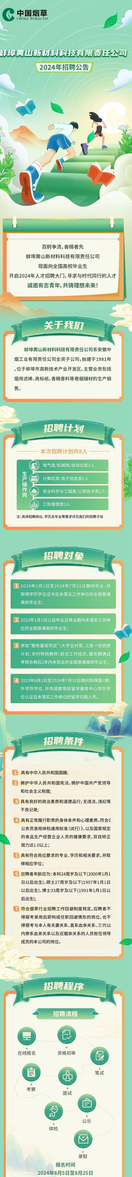 北京烟草招聘有何具体要求？-图1