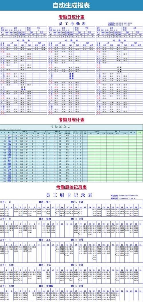 考勤打卡必须全员执行吗？-图1