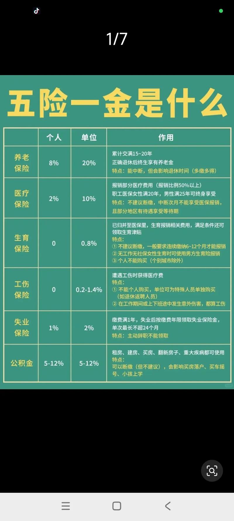 社保挂靠公司代缴，有哪些风险隐患？-图2