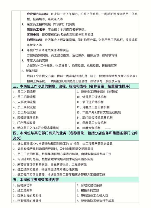 人力资源公司办工作职责具体包括哪些?-图2 人力资源公司办工作职责具体包括哪些?-图2