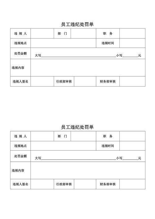 员工拒签处罚单,处罚是否生效?-图2 员工拒签处罚单,处罚是否生效?-图2