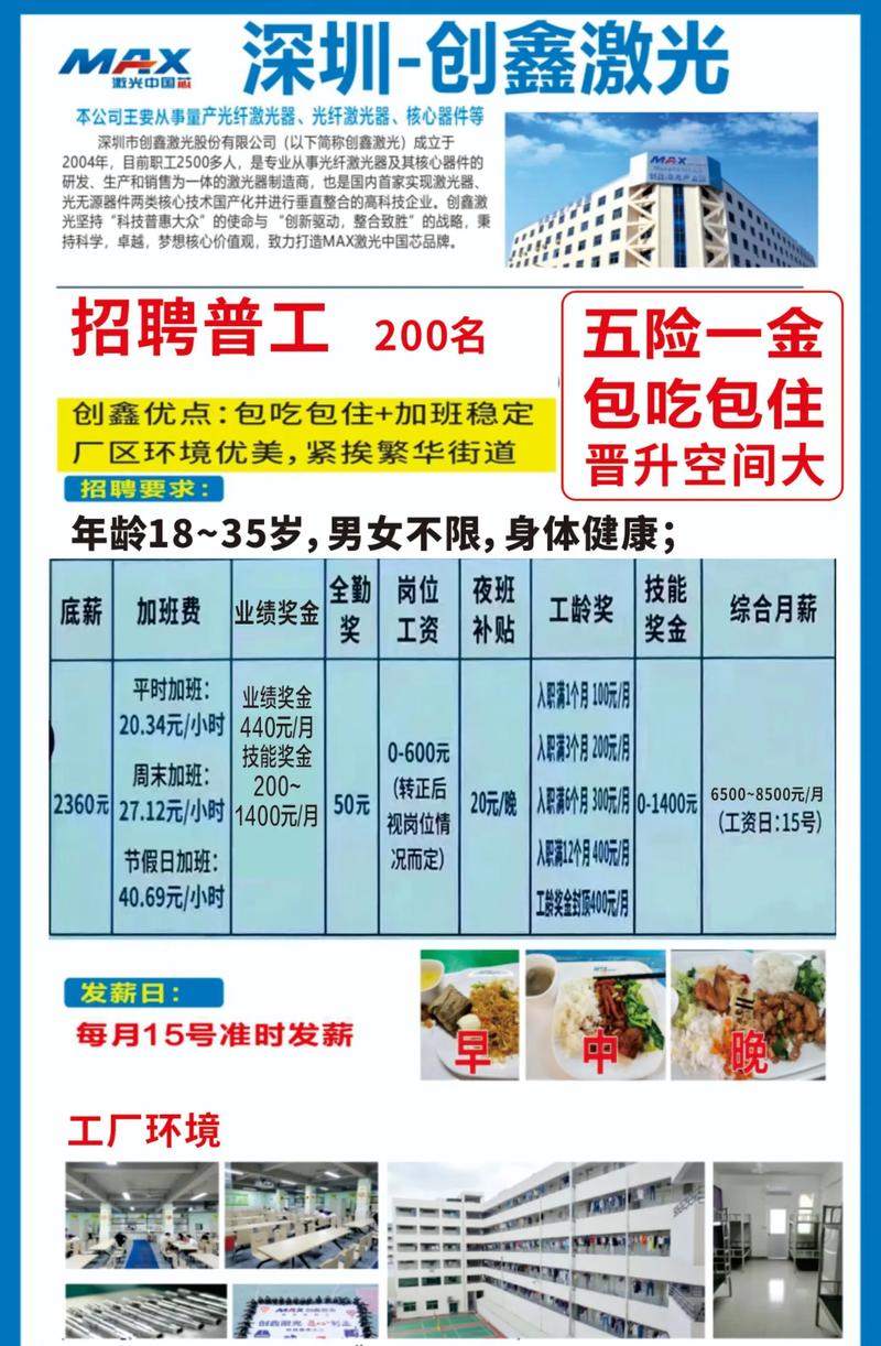 深圳工地招聘信息有哪些岗位和要求？-图1