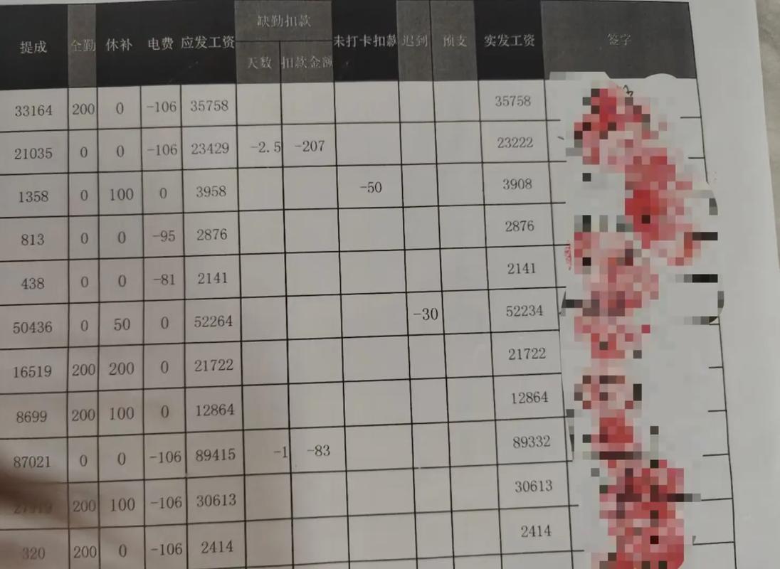 工资外包后,员工薪资由谁负责?-图1 工资外包后,员工薪资由谁负责?-图1