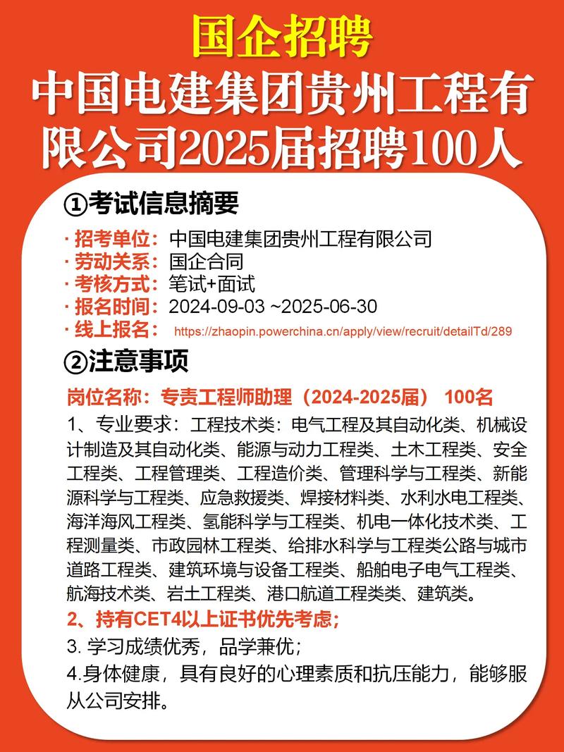贵州招聘网最新招聘有哪些岗位？-图1