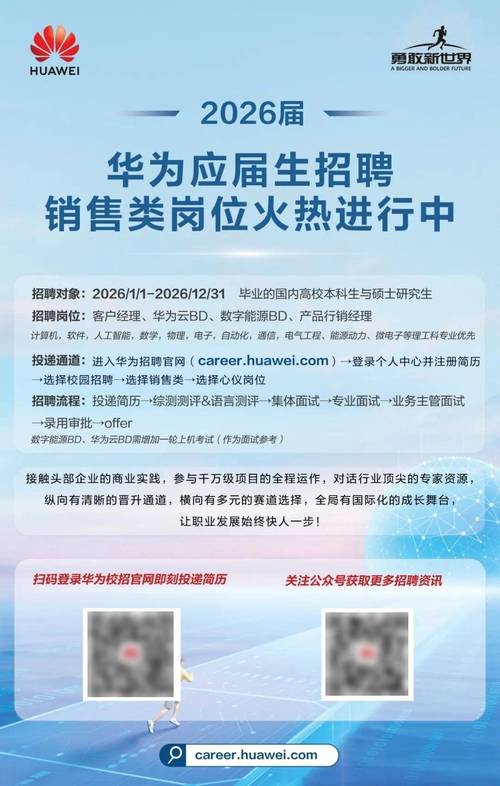 华为厂招聘信息-图1 华为厂招聘信息-图1