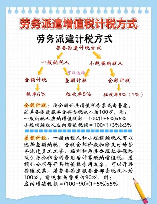 深圳劳务派遣公司怎么办？资质、流程、政策要点？-图2