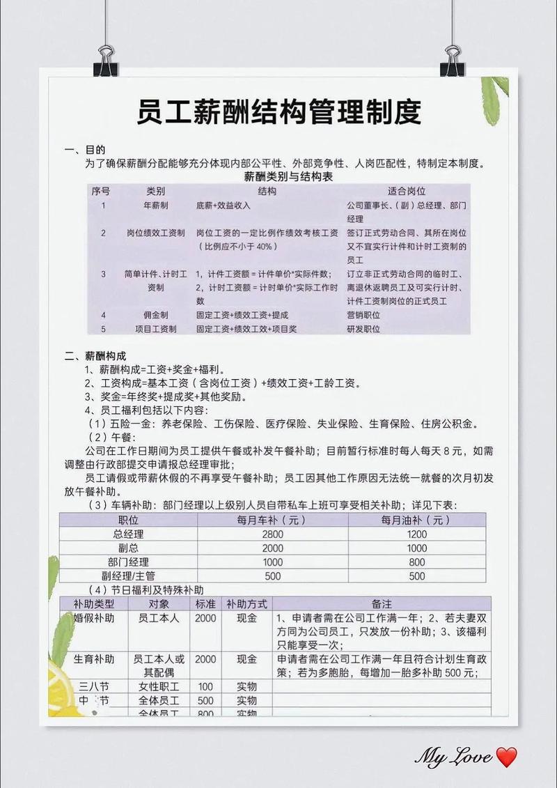 公司培训师薪酬方案如何设计更合理？-图2