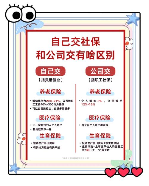 代缴社保哪家公司靠谱?-图1 代缴社保哪家公司靠谱?-图1