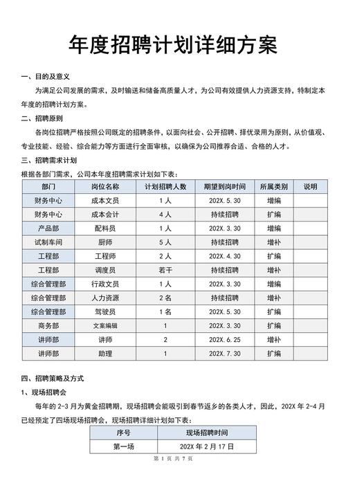 招聘激励方案如何有效提升招聘效率?-图3 招聘激励方案如何有效提升招聘效率?-图3