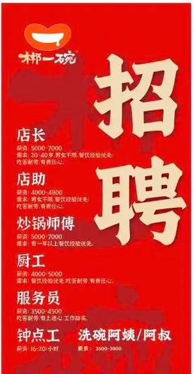 台州厨师招聘，薪资待遇如何？-图3