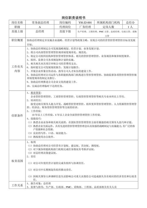 公司增设管理岗位，该怎么沟通才合适？-图1